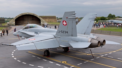 Photo ID 93779 by Mathias Grägel - GME-AirFoto. Switzerland Air Force McDonnell Douglas F A 18D Hornet, J 5234