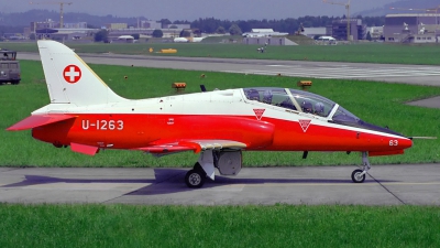 Photo ID 119786 by Sven Zimmermann. Switzerland Air Force British Aerospace Hawk T 66, U 1263