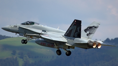 Photo ID 126805 by Isch Eduard. Switzerland Air Force McDonnell Douglas F A 18C Hornet, J 5018
