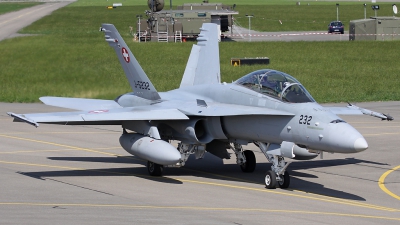 Photo ID 135411 by Andreas Weber. Switzerland Air Force McDonnell Douglas F A 18D Hornet, J 5232