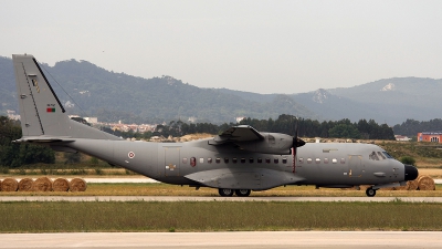 Photo ID 150610 by Jan Eenling. Portugal Air Force CASA C 295MPA Persuader, 16712