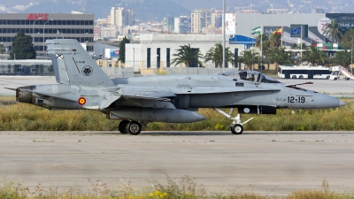 Photo ID 158301 by Jesus Peñas. Spain Air Force McDonnell Douglas C 15 Hornet EF 18A, C 15 61