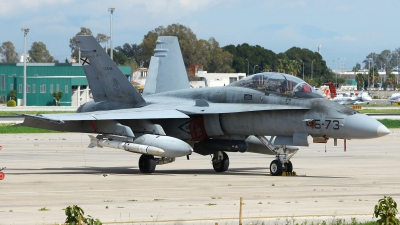 Photo ID 207445 by Manuel Fernandez. Spain Air Force McDonnell Douglas CE 15 Hornet EF 18B, CE 15 04
