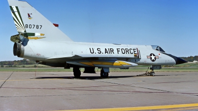 Photo ID 222649 by Gerrit Kok Collection. USA Air Force Convair F 106A Delta Dart 8, 58 0787