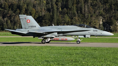 Photo ID 232903 by Sybille Petersen. Switzerland Air Force McDonnell Douglas F A 18C Hornet, J 5026