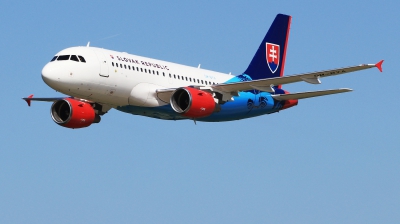 Photo ID 256532 by Milos Ruza. Slovakia Government Airbus A319 115 CJ, OM BYA