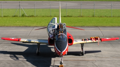 Photo ID 49454 by Sven Zimmermann. Switzerland Air Force British Aerospace Hawk T 66, U 1259