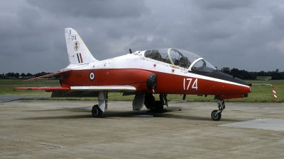 Photo ID 53044 by Joop de Groot. UK Air Force British Aerospace Hawk T 1, XX174