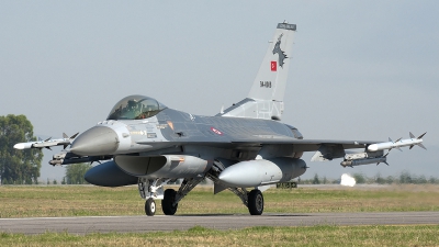 Photo ID 75443 by Jörg Pfeifer. T rkiye Air Force General Dynamics F 16C Fighting Falcon, 94 0088