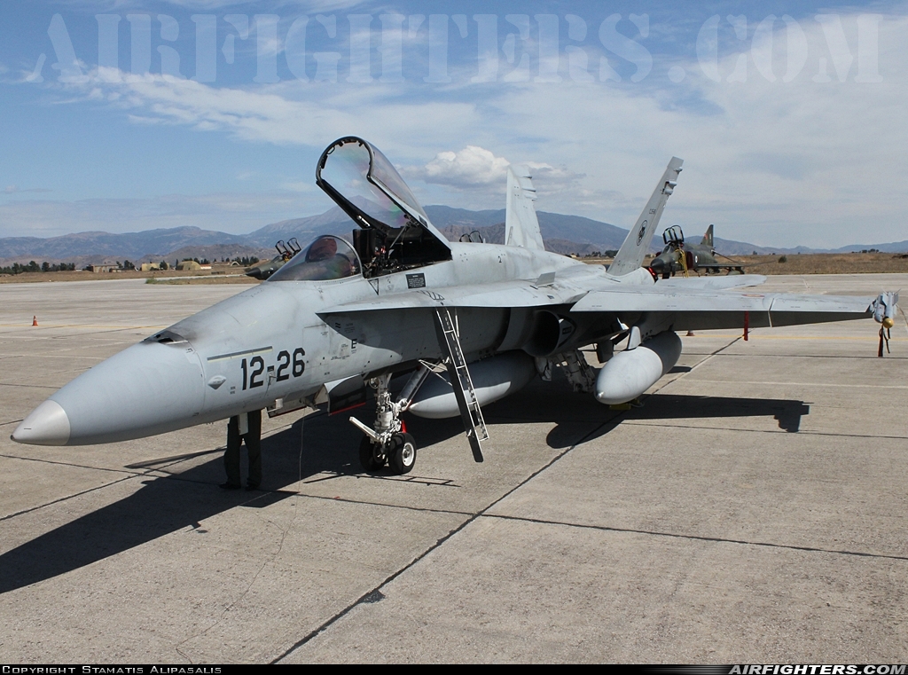 Spain - Air Force McDonnell Douglas C-15 Hornet (EF-18A+) C.15-68 at Larissa (LRA / LGLR), Greece