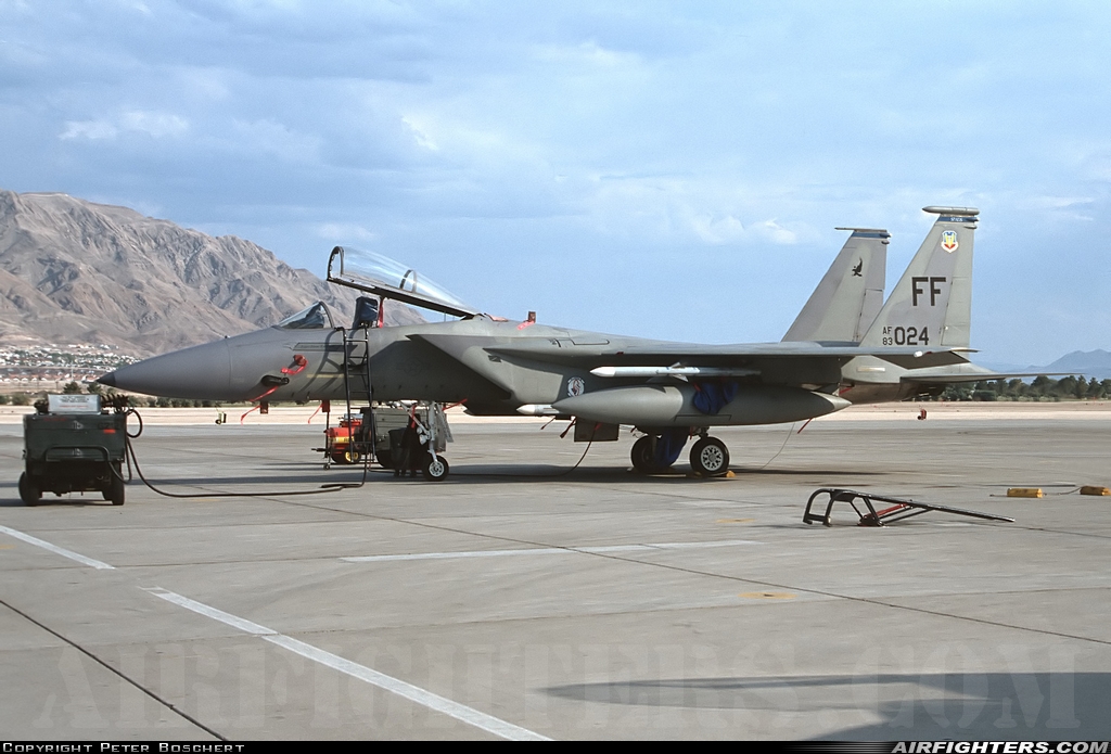 USA - Air Force McDonnell Douglas F-15C Eagle 83-0024 at Las Vegas - Nellis AFB (LSV / KLSV), USA
