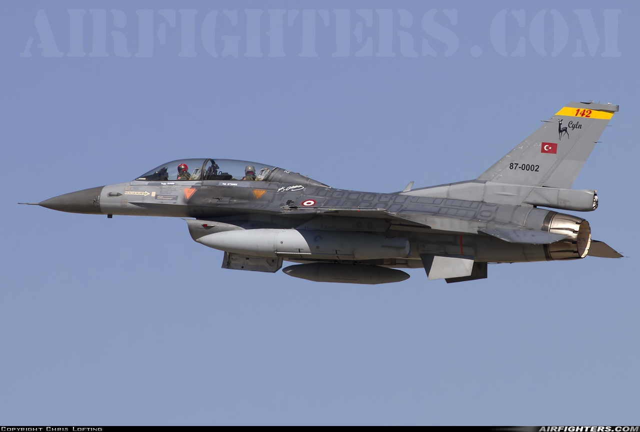 Türkiye - Air Force General Dynamics F-16D Fighting Falcon 87-0002 at Konya (KYA / LTAN), Türkiye