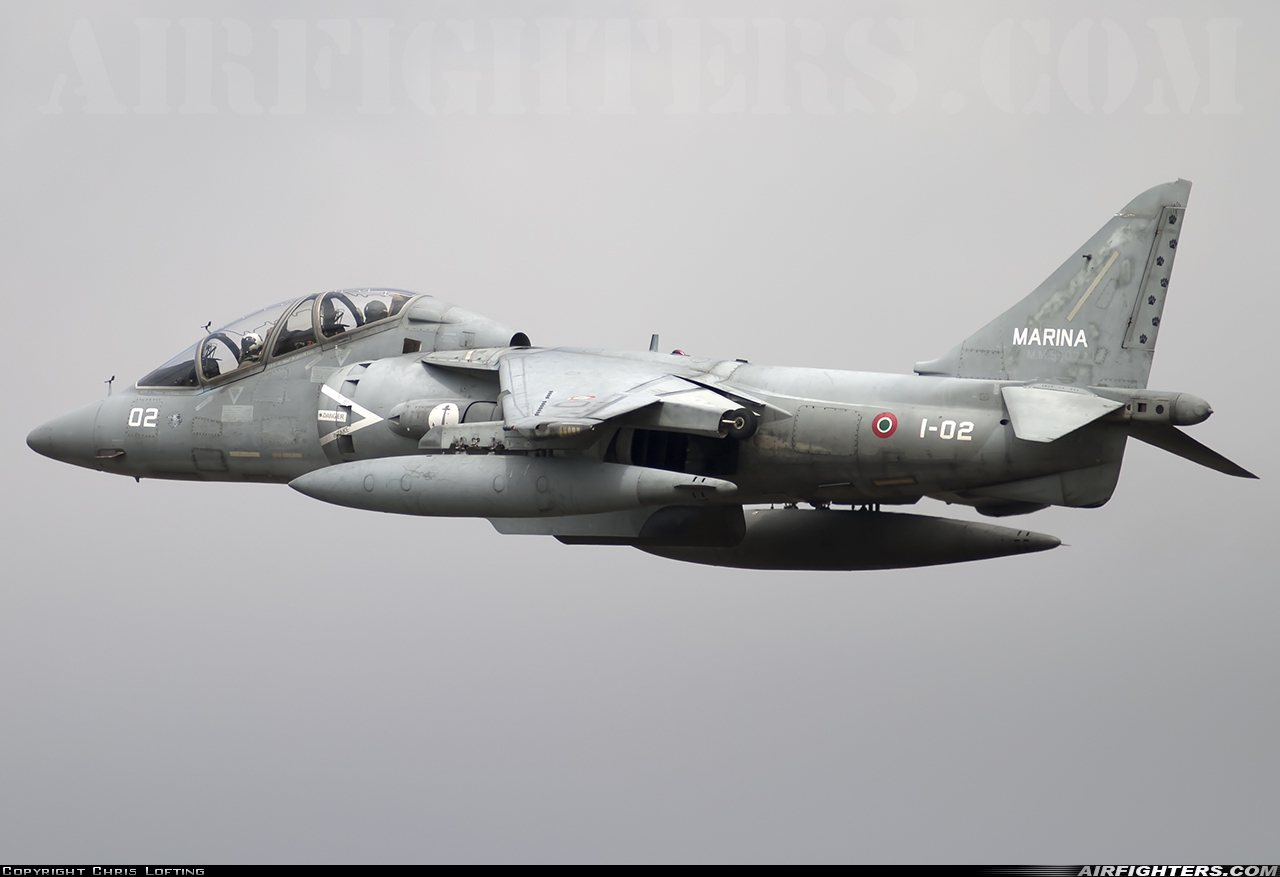 Italy - Navy McDonnell Douglas TAV-8B Harrier II MM55033 at Fairford (FFD / EGVA), UK