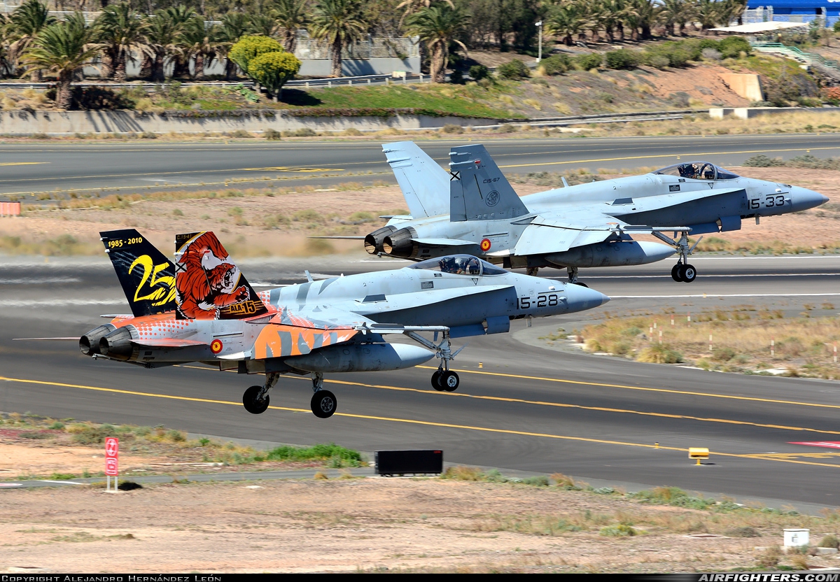 Spain - Air Force McDonnell Douglas C-15 Hornet (EF-18A+) C.15-41 at Gran Canaria (- Las Palmas / Gando) (LPA / GCLP), Spain