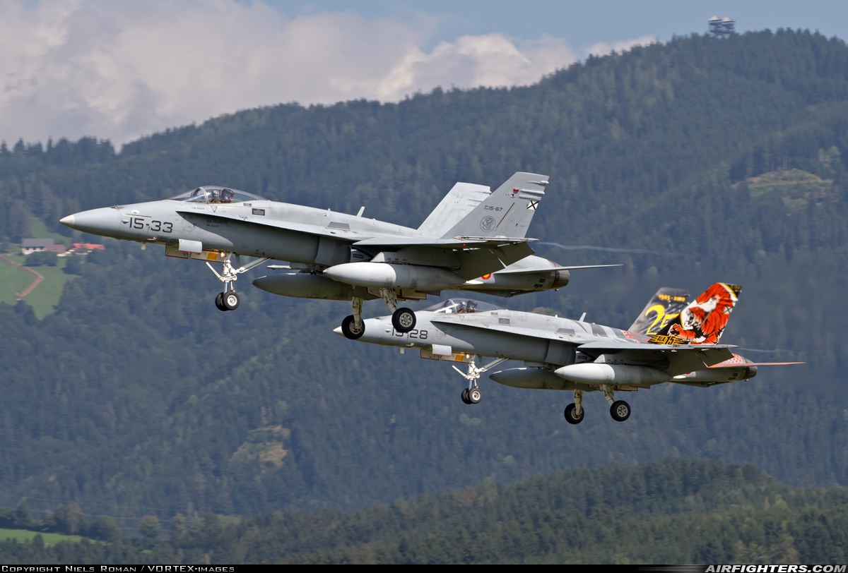Spain - Air Force McDonnell Douglas C-15 Hornet (EF-18A+) C.15-67 at Zeltweg (LOXZ), Austria