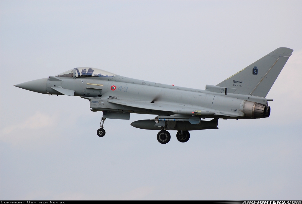 Italy - Air Force Eurofighter F-2000A Typhoon (EF-2000S) MM7287 at Neuburg - Zell (ETSN), Germany