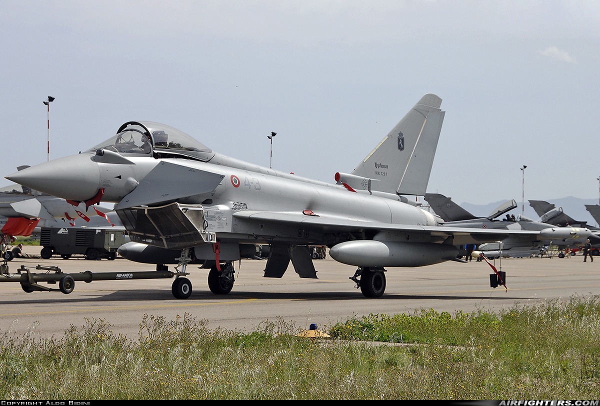 Italy - Air Force Eurofighter F-2000A Typhoon (EF-2000S) MM7287 at Decimomannu - (DCI / LIED), Italy