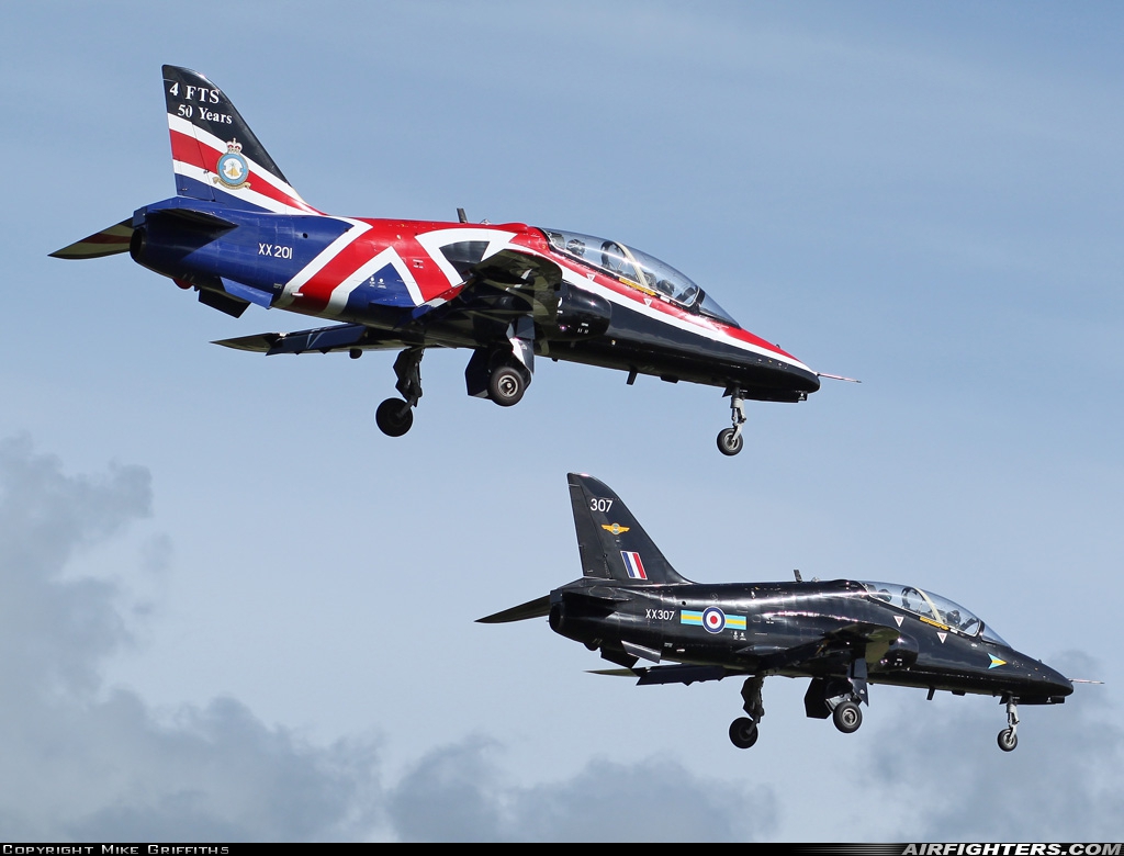 UK - Air Force British Aerospace Hawk T.1A XX201 at Valley (EGOV), UK
