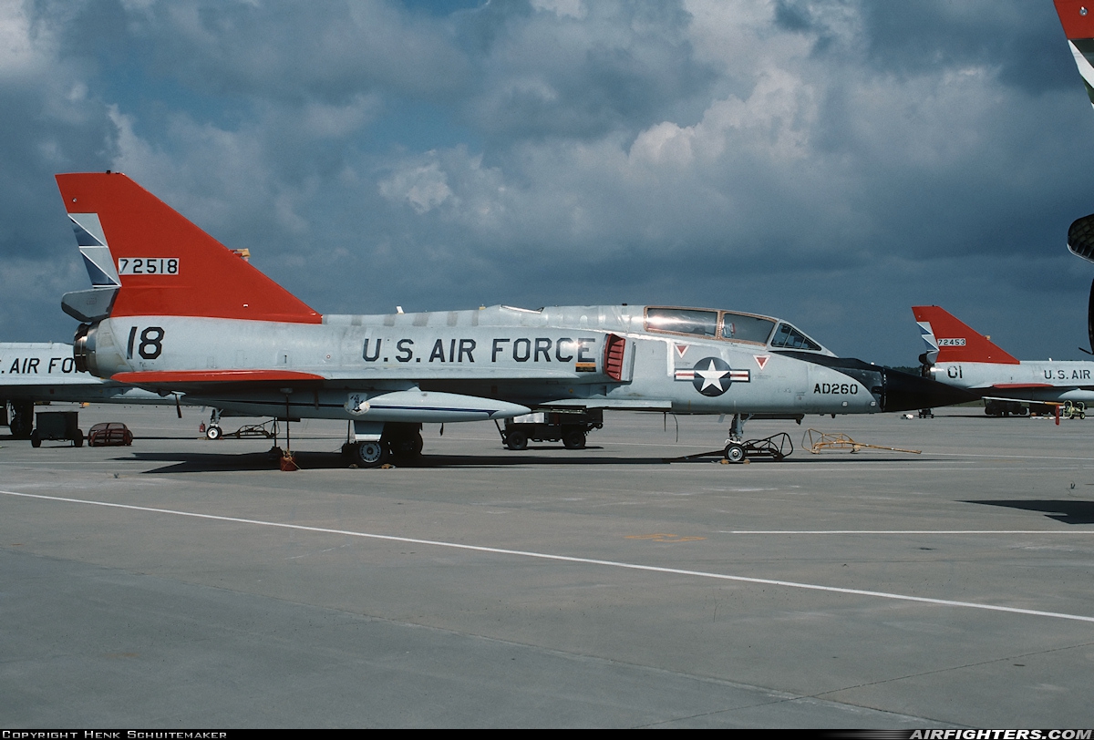 USA - Air Force Convair QF-106B Delta Dart 57-2518 at Panama City - Tyndall AFB (PAM / KPAM), USA