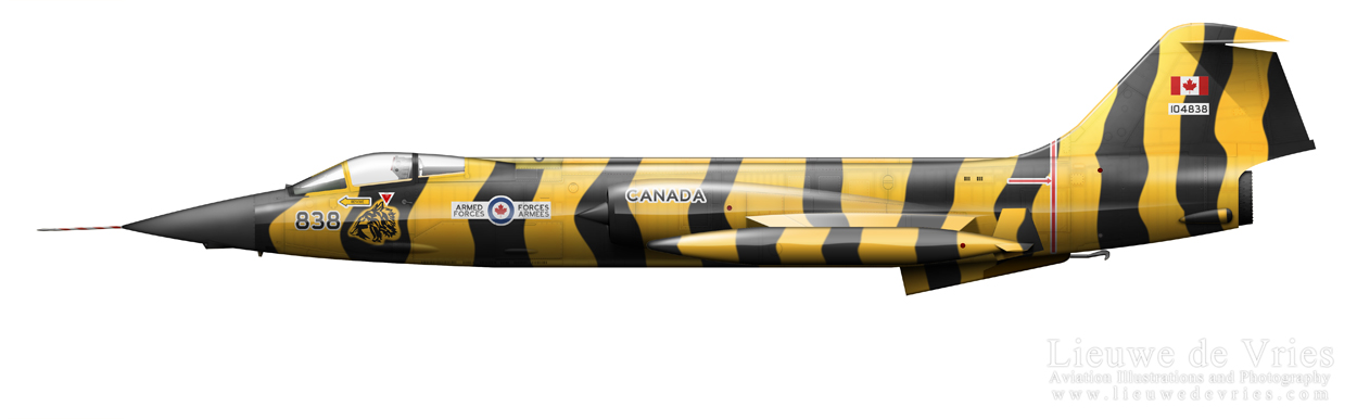 profile of Canadian Air Force CF-104G Tiger Meet Starfighter