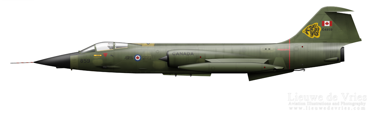 profile of Canadian Air Force CF-104G Starfighter 104859