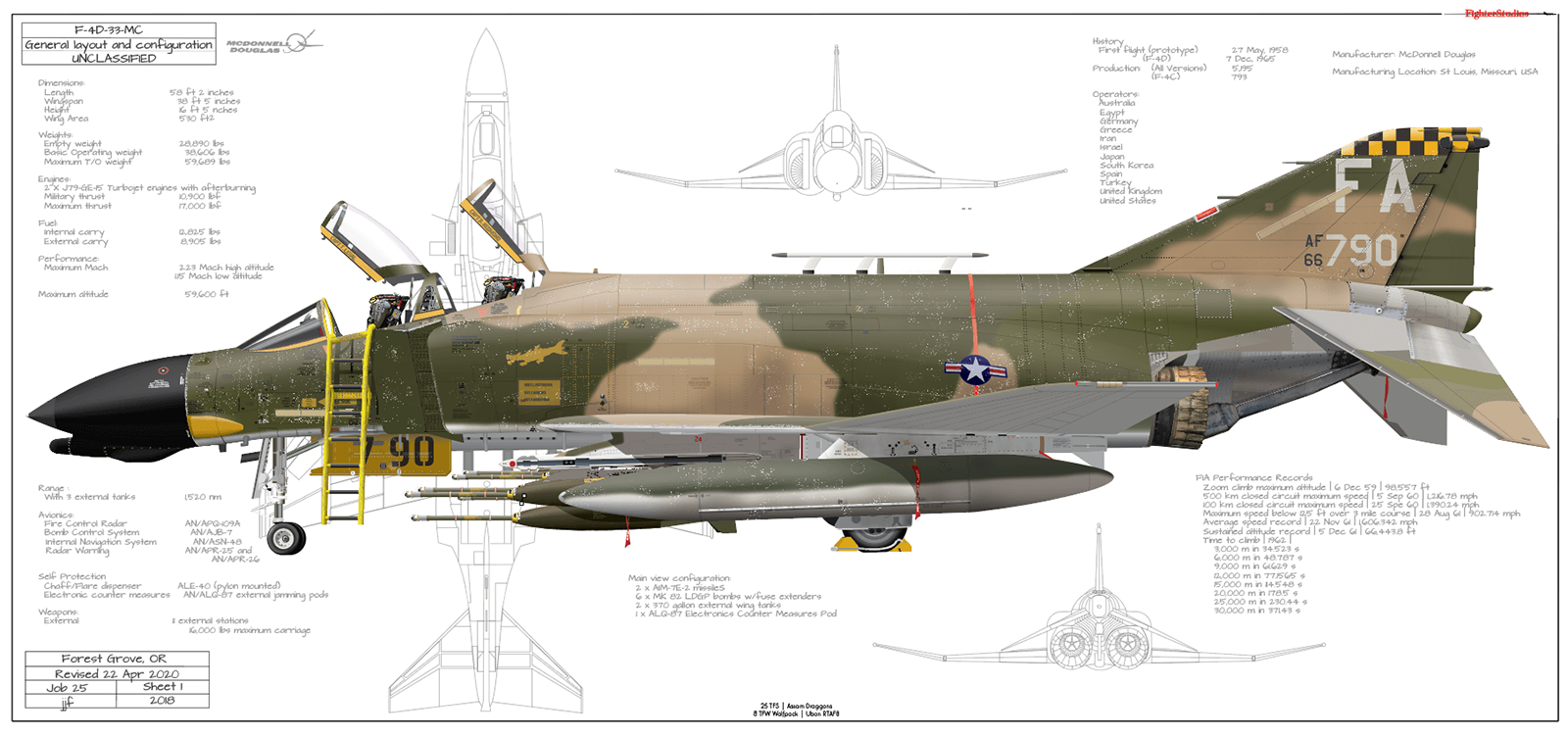 USAF F-4D 66-0790 Phantom II Profile