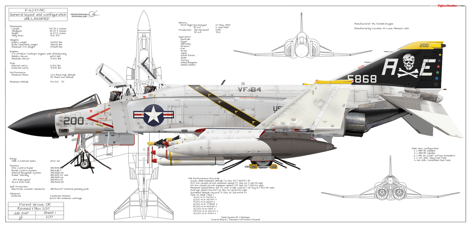 US Navy F-4J Phantom II 155868 Profile